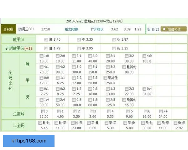 世界杯足球竞猜盘口深度解析与投注技巧全面指南助赢赛场胜负走势预测