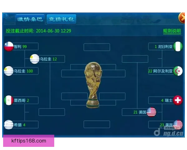 世界杯竞猜玩法全攻略与奖品规则详细解析指南
