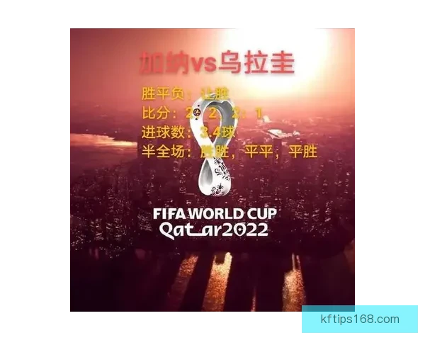 2026世界杯最新盘口分析及各强队夺冠形势全解读